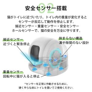 【5月中旬入荷予定】PETKIT PURA M...の詳細画像4