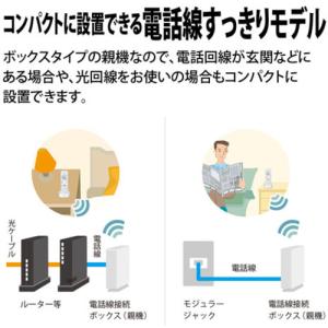 SHARP JD-SF3CL-W デジタルコー...の詳細画像2