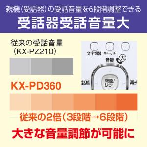 パナソニック KX-PD360DL-W デジタ...の詳細画像4