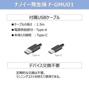 パナソニック F-GMU01-K ナノイー発生...の詳細画像5