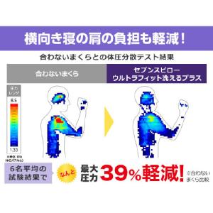 ショップジャパン トゥルースリーパープレミアケ...の詳細画像4
