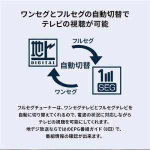 ダイアモンドヘッド OT-TVD19AK 19...の詳細画像4
