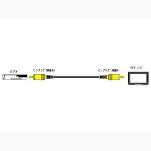 ビクター VX-10G ピンプラグケーブル 1.0mの商品画像