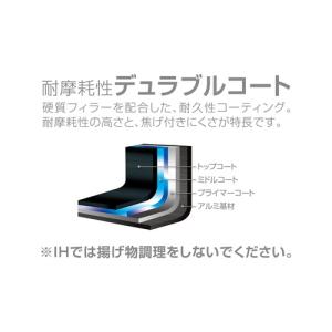 THERMOS サーモスKFM-030D-R ...の詳細画像1