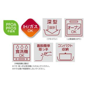 THERMOS サーモス取っ手のとれるフライパ...の詳細画像2