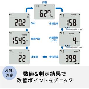 オムロンヘルスケア HBF-236-JDB 体...の詳細画像4