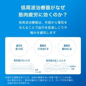 オムロンヘルスケア HV-F601T1 コード...の詳細画像5