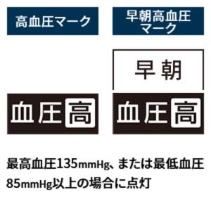 オムロン HEM-6185-JF 手首式血圧計の詳細画像4