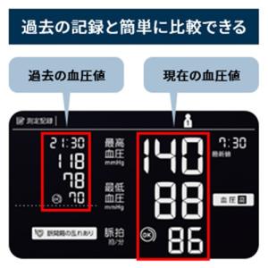 オムロン HCR-7728T 上腕式血圧計の詳細画像5