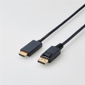 SANWA SUPPLY（サンワサプライ） HDMI 変換 ケーブル ミニディスプレイ