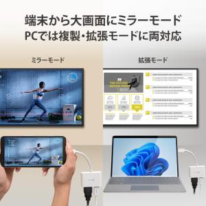 j5 create JCA152 映像変換アダ...の詳細画像5