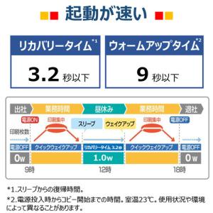 キヤノン MF273DW キヤノン モノクロレ...の詳細画像3