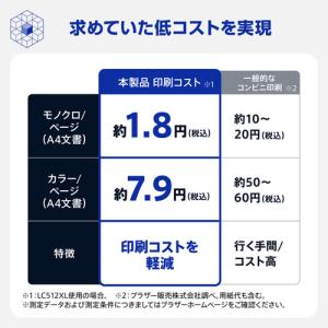ブラザー MFC-J7110CDW プリンター...の詳細画像4
