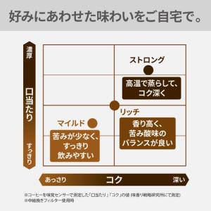 パナソニック NC-A58-K 全自動コーヒー...の詳細画像2