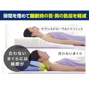 【在庫限り】ショップジャパン トゥルースリーパ...の詳細画像2