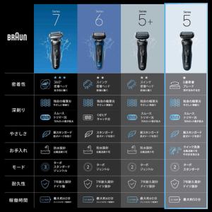 ブラウン 53N52000S 電気シェーバー ...の詳細画像2