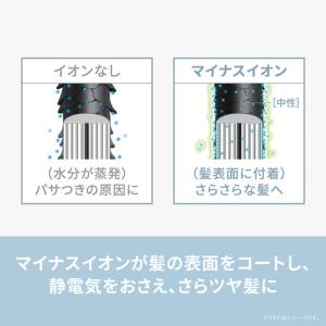 パナソニック EH-KE4N-H くるくるドラ...の詳細画像4