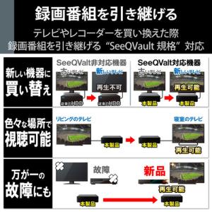 エレコム ELD-QEN2040UBK See...の詳細画像5
