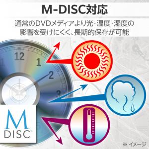 ロジテック LDR-PWA8CU3MSV 外付...の詳細画像4