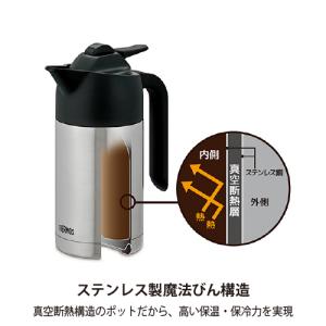 THERMOS サーモスECJ700-BK 真...の詳細画像3
