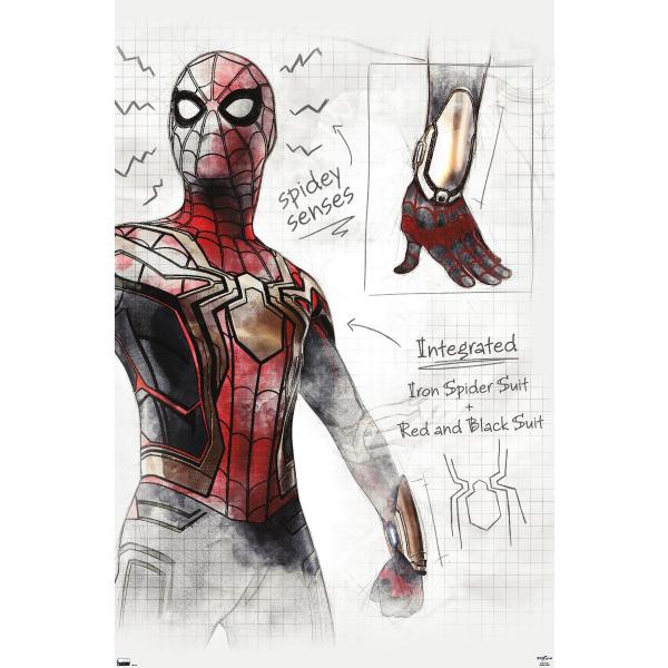 Trends International Marvel Spider-Man: No Way Hom...