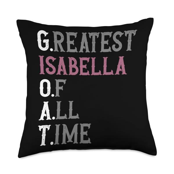 Greatest Isabella of all time | GOAT | Isabella Th...