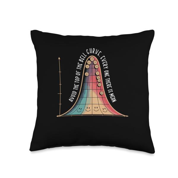 Data Scientist Analytics Statisticians Data Scienc...