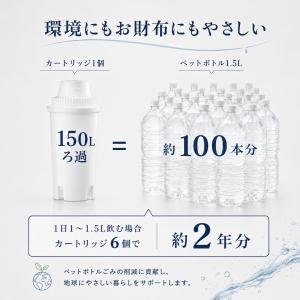【互換品】CLASSICタイプ ブリタ互換 ク...の詳細画像2