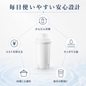 【互換品】CLASSICタイプ ブリタ互換 ク...の詳細画像4