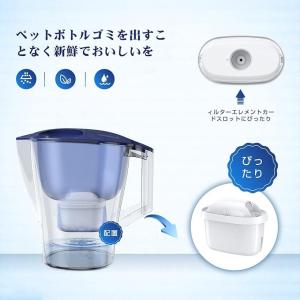 【6個入り 】浄水器用カートリッジ ブリタ互換...の詳細画像2