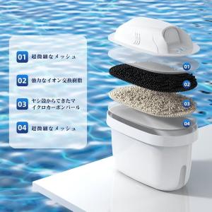 【6個入り 】浄水器用カートリッジ ブリタ互換...の詳細画像3