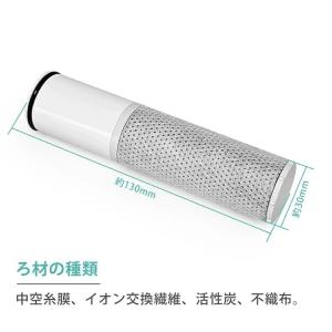 HSC17023 交換用 浄水カートリッジ 1...の詳細画像4