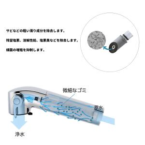 【互換品】JF-53 浄水器交換用カートリッジ...の詳細画像1