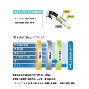 【互換品】JF-53 浄水器交換用カートリッジ...の詳細画像4