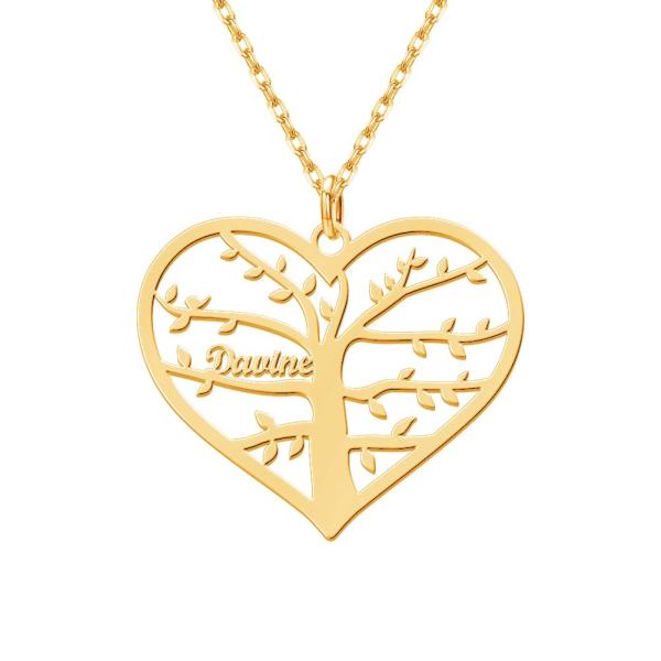 【並行輸入品】YokeDuck カスタム1 7ファミリーネーム ツリーオブライフ ネックレス 祖母用...