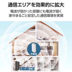 エレコム WTC-X3000GC-W Wi-F...の詳細画像2