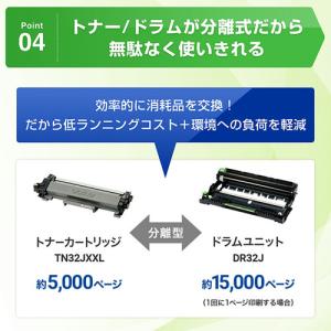 ブラザー HL-L2460DW A4モノクロレ...の詳細画像5