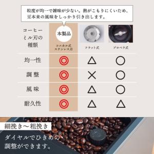 THANKO ZSPR25HBK 全自動エスプ...の詳細画像3