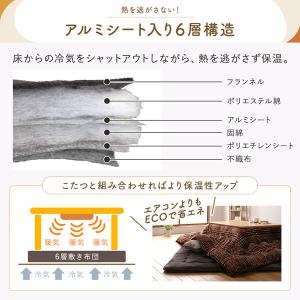 こたつ敷布団/ラグマット 約190×240cm...の詳細画像3