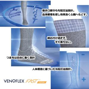 ヴェノフレックス 2足セット 弾性ストッキング...の詳細画像5