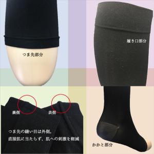 セラファーム 医療用 弾性ストッキング 着圧ソ...の詳細画像3