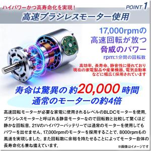 空調作業服 半袖 21V 空調ウェア 晴空 調...の詳細画像5