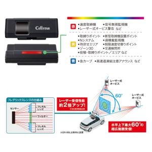 セルスター GPSレシーバー 3年保証 ASS...の詳細画像4