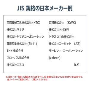 グリースガン用 変換ホース ノズル ホース グ...の詳細画像4