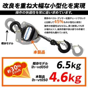 チェーンブロック 手動式 0.5t 500kg...の詳細画像2