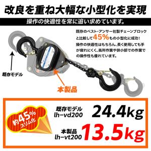 手動式チェーンブロック 2t軽量 小型 VT ...の詳細画像2
