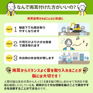 集音器 高齢者 使いやすい 耳穴式 充電式 コ...の詳細画像4