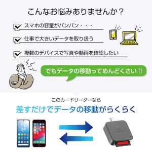 SDカードリーダー type c USB3.1...の詳細画像1