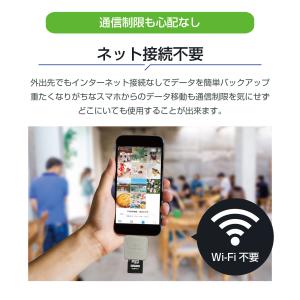 SDカードリーダー type c USB3.1...の詳細画像4