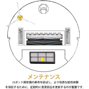 ルンバ800 900シリーズ掃除機交換部品 掃...の詳細画像2